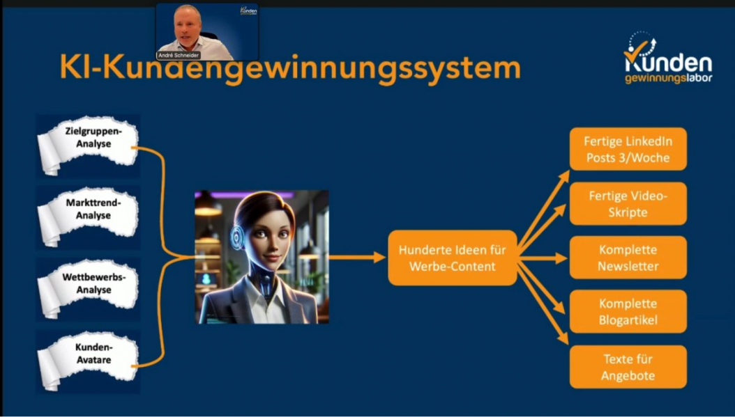 Snip-24093-Schneider-Webinar-KI-Assistenz-gro-on-Vimeo.mp4-VLC-media-player-82221.jpg
